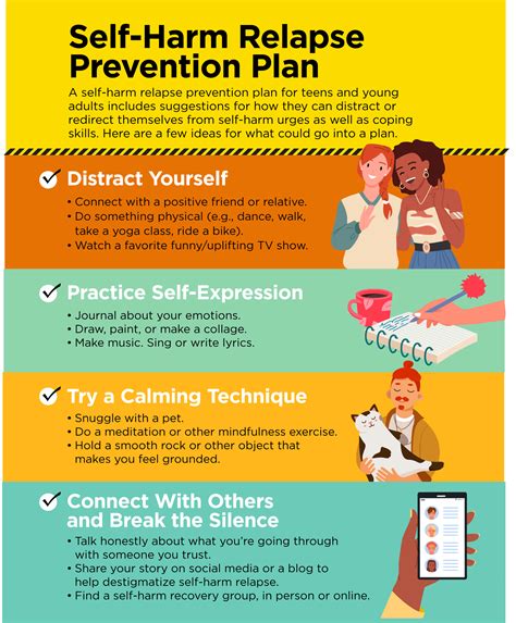 15 Ways to Stop Self.